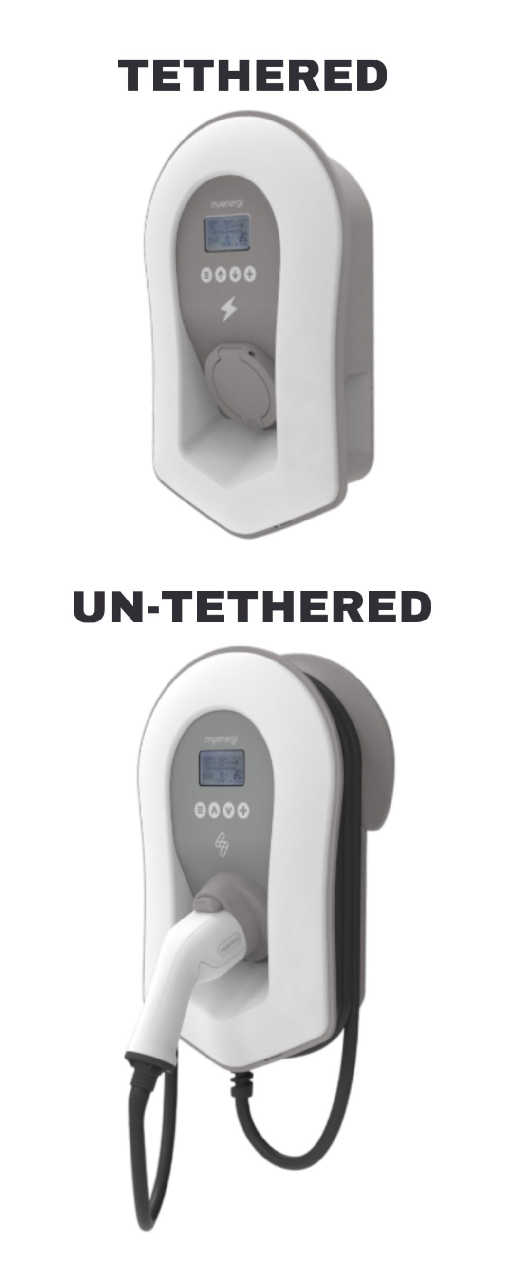 Standard-Socket-EV-Chargers