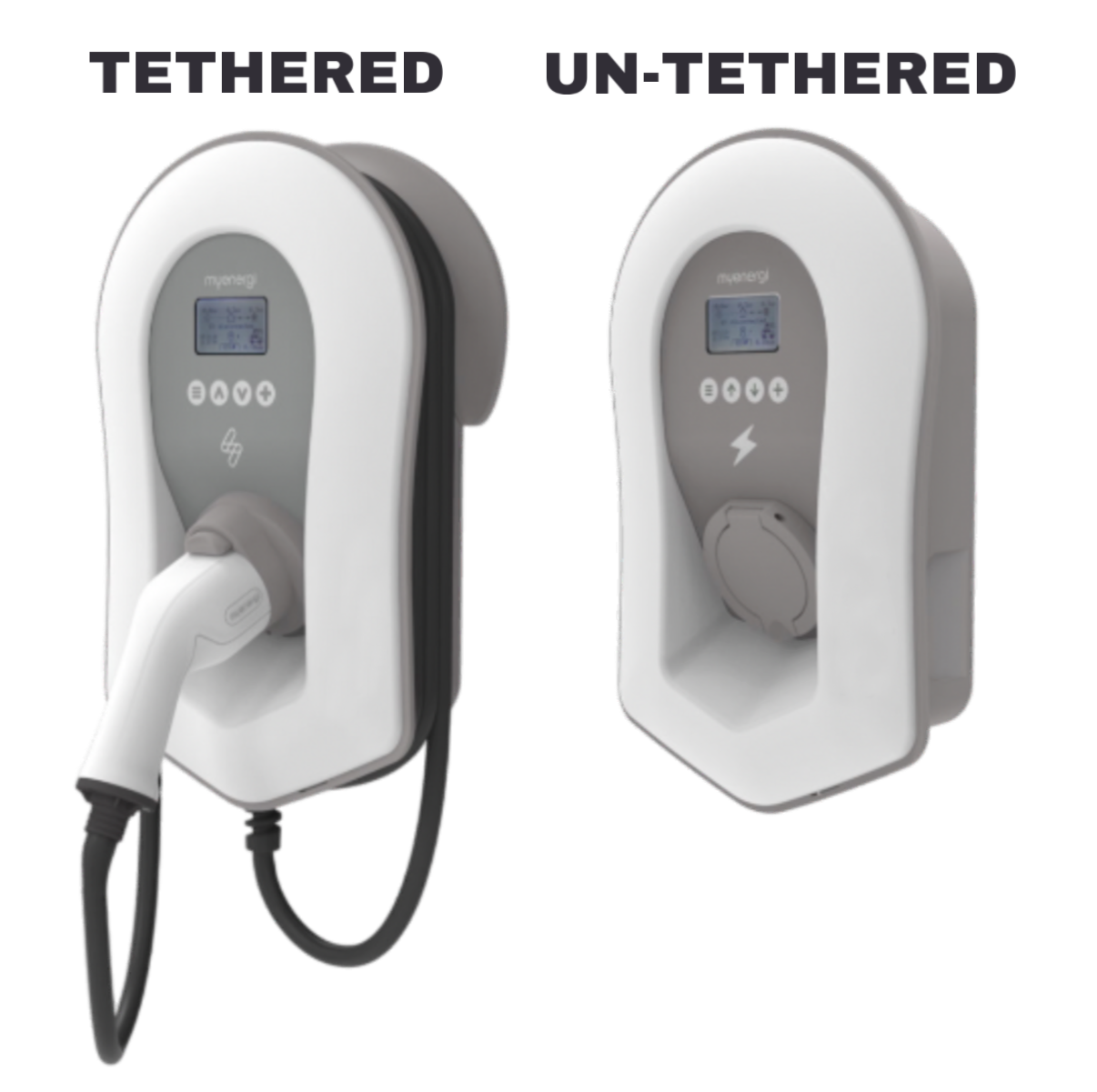 Standard-Socket-EV-Chargers